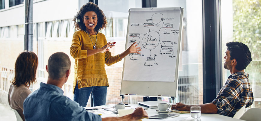 Ad agent presenting an idea
